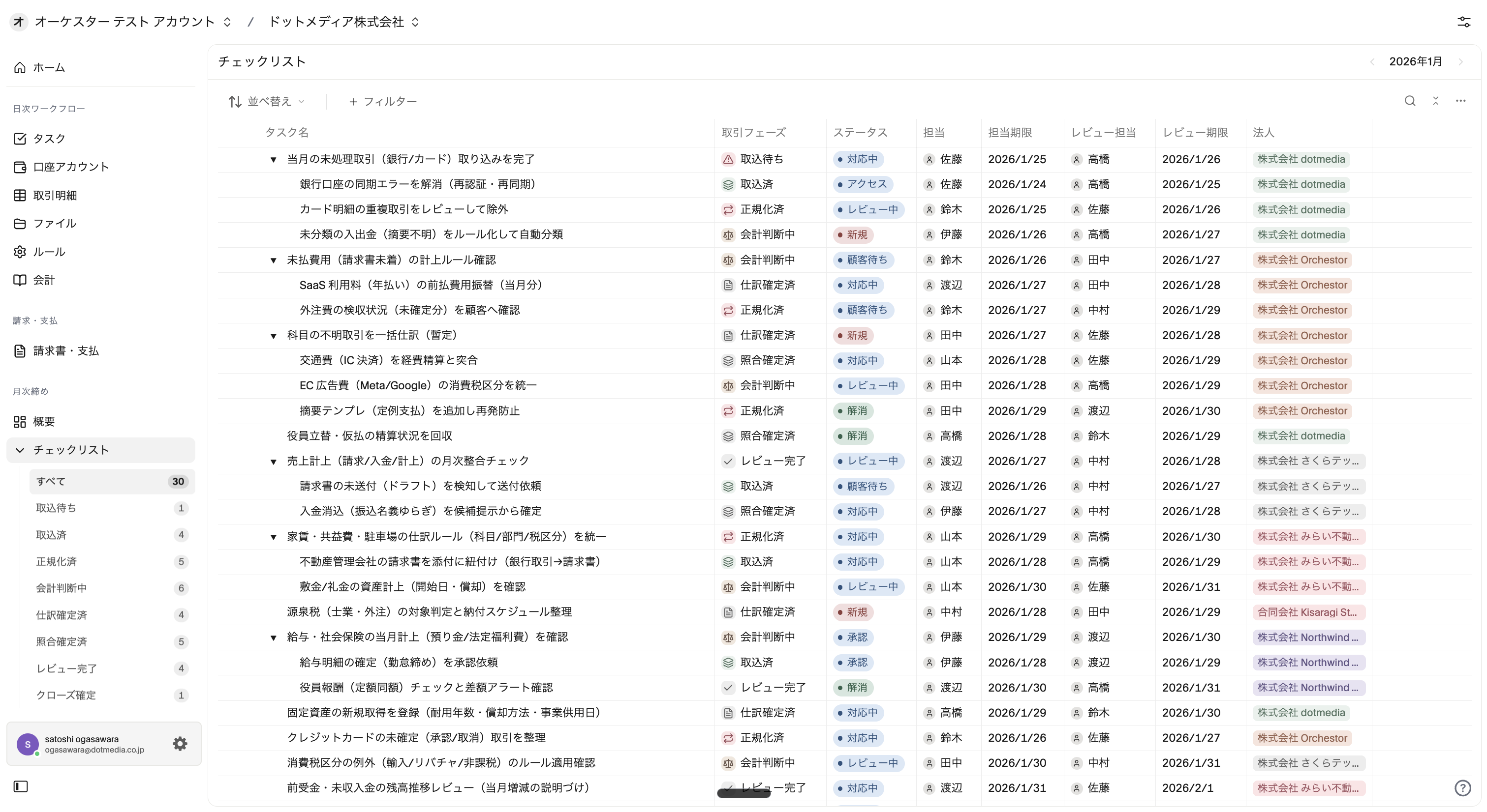 チェックリスト画面のデモ